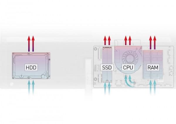 微星釋出PRO AP241 11M一體機：採用11代酷睿桌面處理器