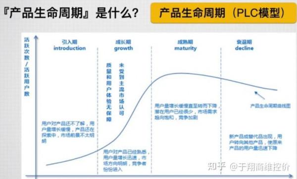 品牌淘寶拼多多等電商平臺渠道管控;未授權低價亂價現象管控分享 品牌淘寶拼多多等電商平臺渠道管控;未授權低價亂價現象管控分享