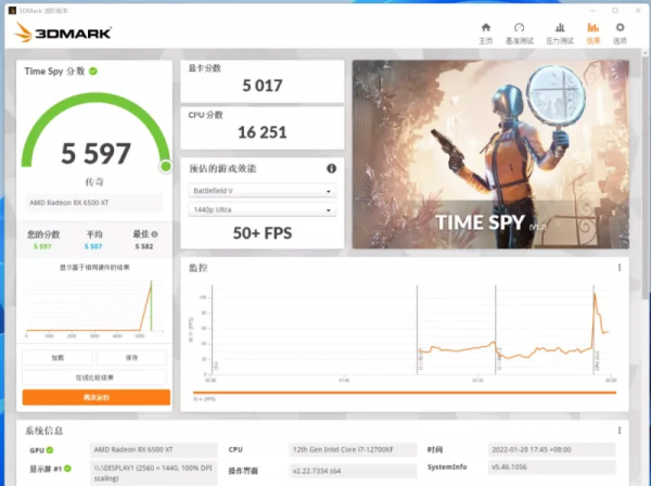 顯示卡測試 &vert; RX 6500XT，目前最低價1599元，它值嗎