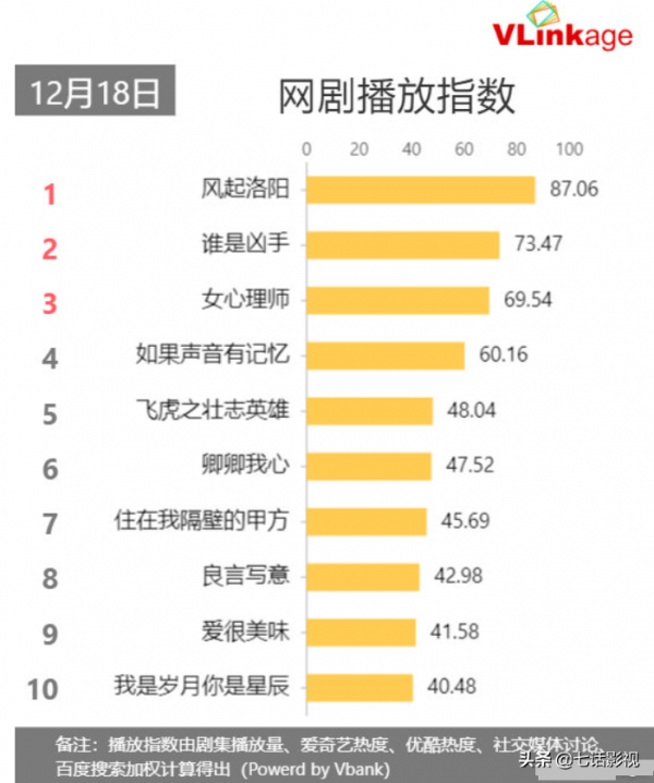 《民警老林的幸福生活》：國產劇闊別已久的“普通人”視角