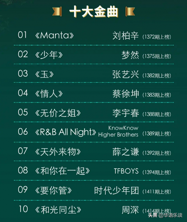 人均3座獎盃,現場無觀眾無頒獎人,這場“分豬肉”晚會有點冷 人均3座獎盃,現場無觀眾無頒獎人,這場“分豬肉”晚會有點冷