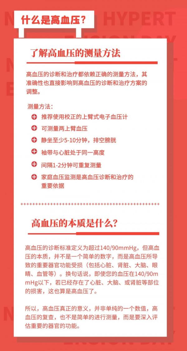 全國高血壓日丨關於高血壓，你必須要知道的事