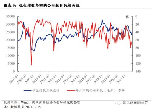 騰訊“意外”分紅,能否開啟中概向上空間? 騰訊“意外”分紅,能否開啟中概向上空間?