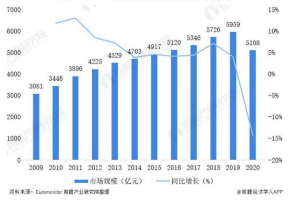 女人有小黑裙,男人有什麼? 女人有小黑裙,男人有什麼?