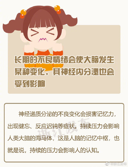 注意!負面情緒正在悄悄毀掉你的健康 注意!負面情緒正在悄悄毀掉你的健康