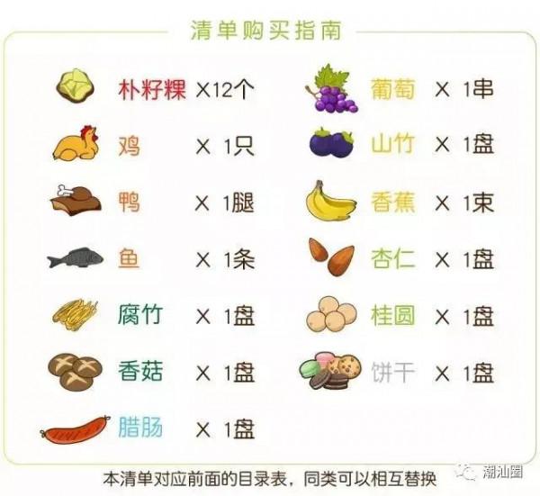 關於潮汕初一十五過年過節這些事 關於潮汕初一十五過年過節這些事