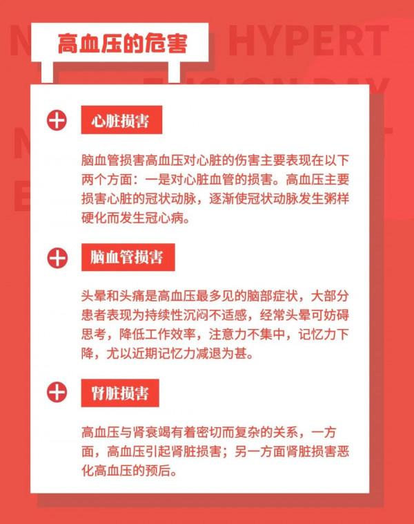 全國高血壓日丨關於高血壓，你必須要知道的事