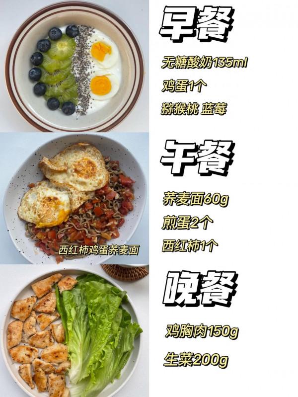 【高效減肥法 碳水迴圈飲食】