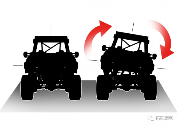 百變動力推出首款微型雙缸四衝程發動機遙控汽車模型