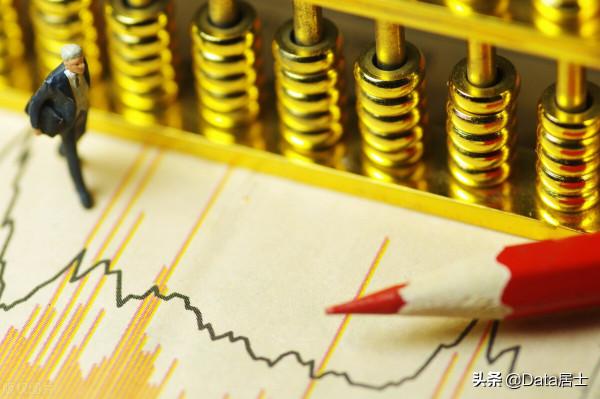 全國縣市金融存款前30強榜單，江浙兩省包攬26個，崑山強無敵