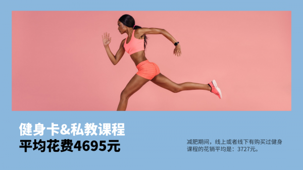 瘦10斤，要花多少錢