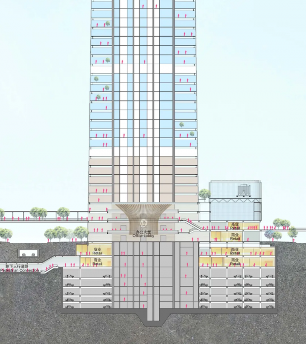 恆大摩天樓——六大專案,分佈東西南北,最高的達到518米 恆大摩天樓——六大專案,分佈東西南北,最高的達到518米