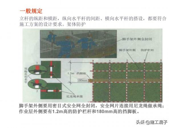 腳手架搭設規範要求的一般規定圖文並茂詳解