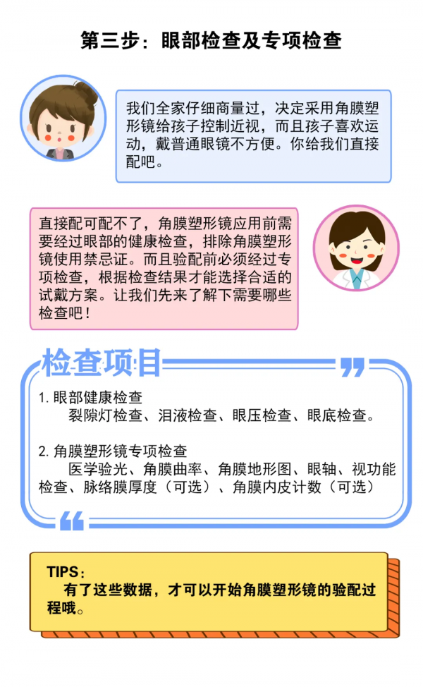 漫畫&vert;&OpenCurlyDoubleQuote;OK鏡&rdquo;怎麼配才OK？