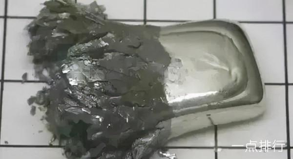 世界上密度最大的物質前十名，金位列第八