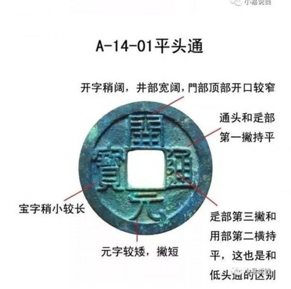 開元通寶鑄造史