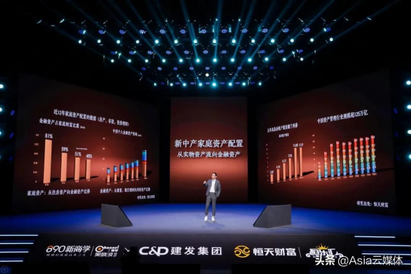 吳曉波2021跨年演講全文：2021年的六個週期與2022年的八個預測