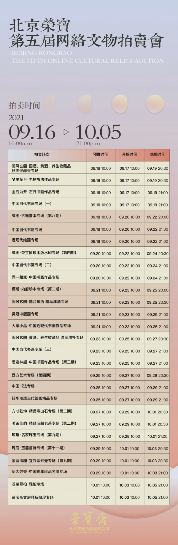 第五屆文物拍賣會：思逸神超——中國書畫作品專場（第三期）