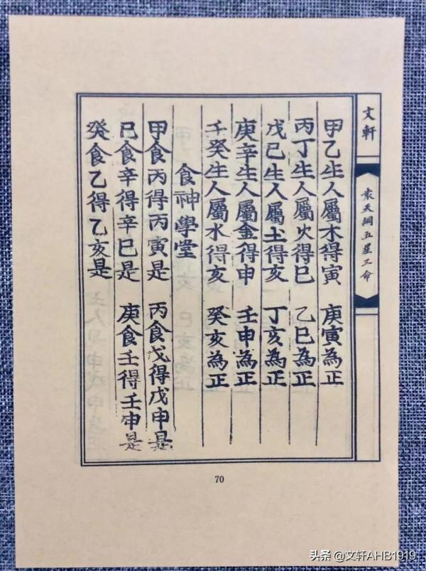 袁天綱五星三命指南珍藏之二 袁天綱五星三命指南珍藏之二