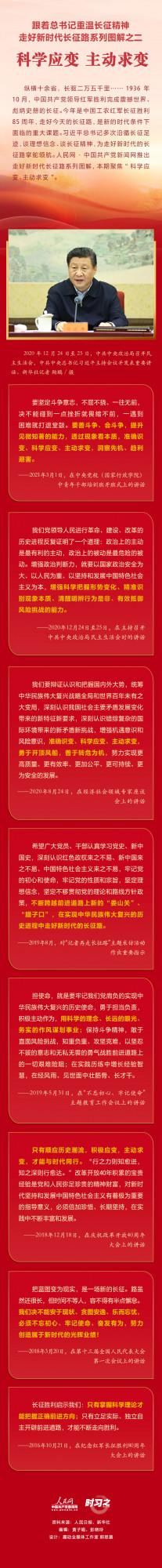 跟著總書記重溫長征精神 走好新時代長征路系列圖解之二 科學應變 主動求變