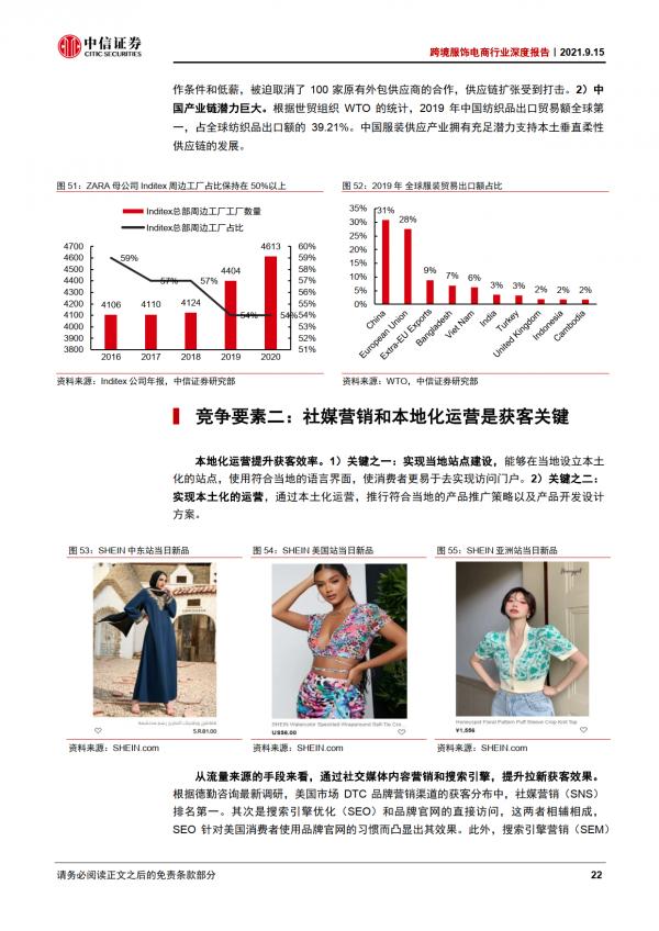跨境電商行業深度報告：服飾電商跨境出海，優勢供應鏈逐鹿全球