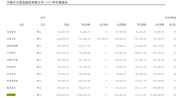 人類與禿頭的卷王戰爭