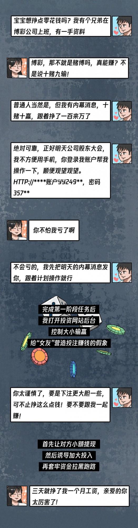 反詐漫畫：騙子的自述（上）