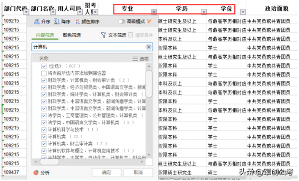 國考即將來臨:如何選擇?如何合適? 國考即將來臨:如何選擇?如何合適?