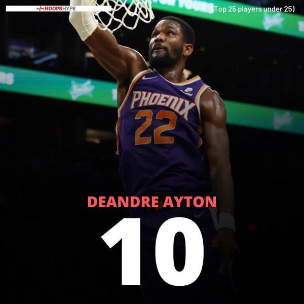 現役25歲以下最好的25名年輕球員：1-10名誰被低估或高估了