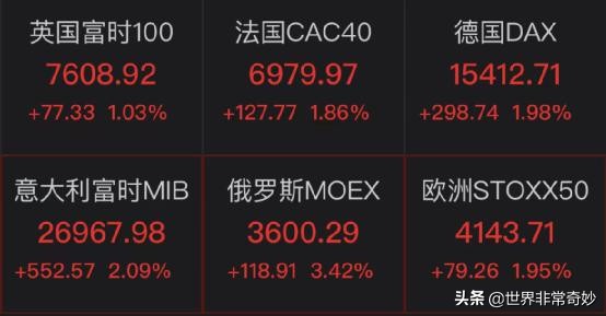 普京烏克蘭退兵之聯想
