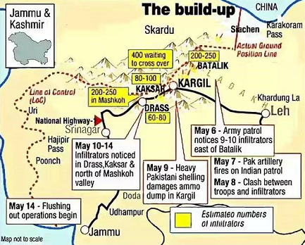 1999年，印巴老虎嶺戰鬥過程，真實呈現印度陸軍的戰鬥水平