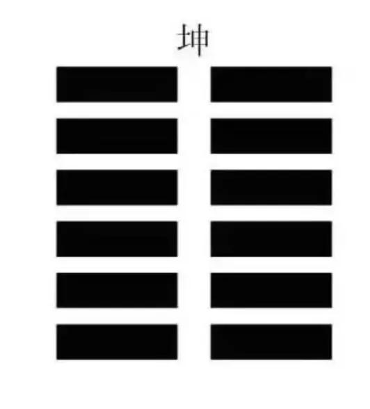 《.坤卦.》