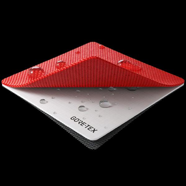 Arc’teyx始祖鳥衝鋒衣為啥可以防水透氣？比你想象的功能更強大