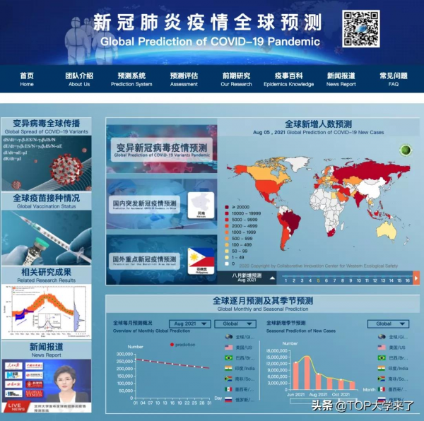 蘭大公佈疫情預測系統準確率!創始人黃建平2021年選為中科院院士 蘭大公佈疫情預測系統準確率!創始人黃建平2021年選為中科院院士