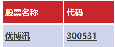 數字貨幣助力冬奧會，區域龍頭地位穩固