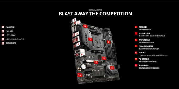 雙11值得期待的1000到4000元主流主機配置參考,總有一款適合你 雙11值得期待的1000到4000元主流主機配置參考,總有一款適合你