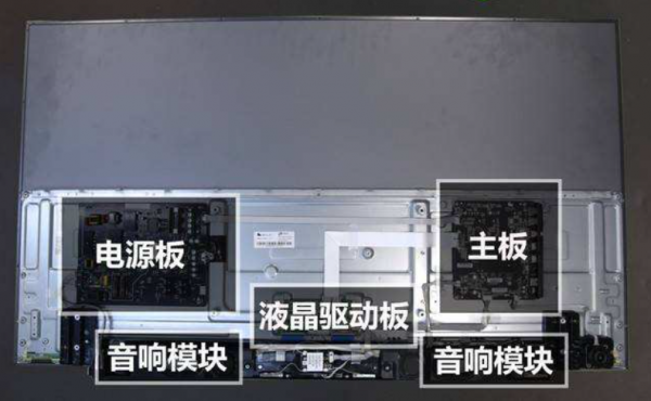 4K智慧電視選購指南！附贈十款國產價效比型號推薦清單