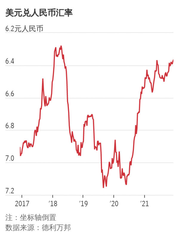 人民幣不斷升值、外匯升準 釋放什麼訊號? 人民幣不斷升值、外匯升準 釋放什麼訊號?