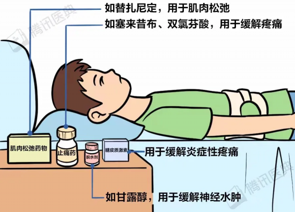 獎門人：睡硬板床不能治腰椎間盤突出！3個小誤會一次說清