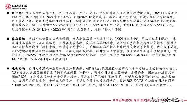 紡織服裝行業研究：變化之下，聚焦升級與提效