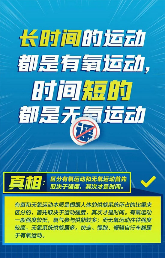 關於運動的這些“常識”都不是真的