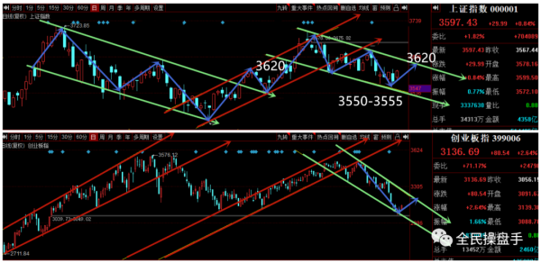 鐳射雷達產業鏈解析（附股）1&period;12