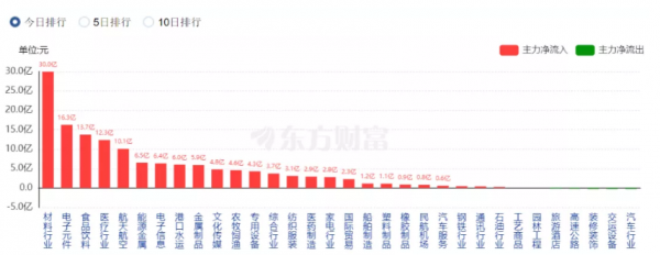 “元宇宙”有望成為下一個熱點