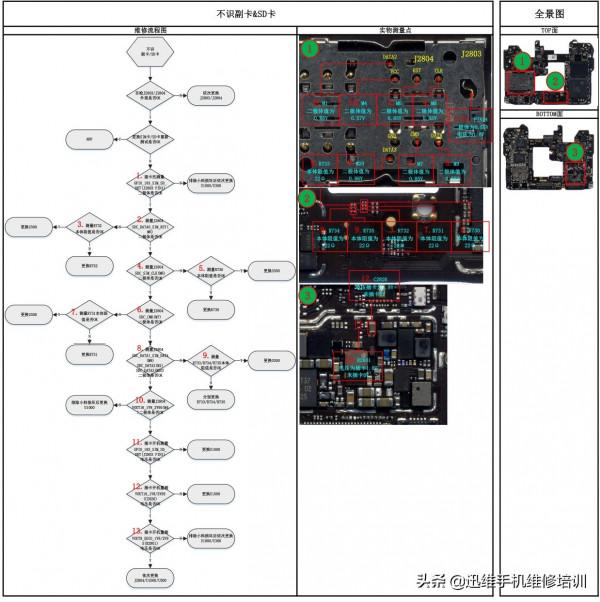 華為mate20 Pro手機不讀卡怎麼辦?這幾招很管用不再去售後換主機板 華為mate20 Pro手機不讀卡怎麼辦?這幾招很管用不再去售後換主機板