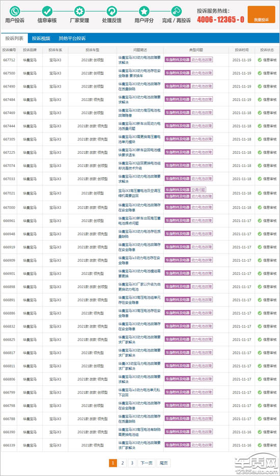 寶馬iX3動力電池存風險 廠家技術升級惹眾怒 寶馬iX3動力電池存風險 廠家技術升級惹眾怒