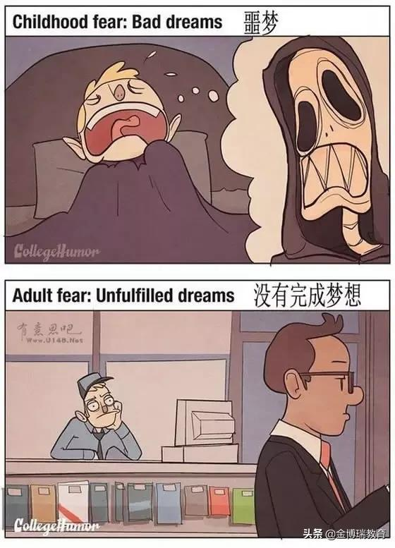 心理漫畫：小時候的害怕VS長大後的害怕