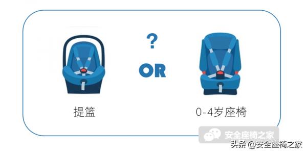 最適合新生兒寶寶的安全座椅測評