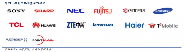 20家“專精特新”企業上榜，北京市第一批“隱形冠軍”實力幾何？