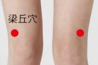 梁丘穴&mdash;緩解&OpenCurlyDoubleQuote;急性胃痛&rdquo;的神奇穴位