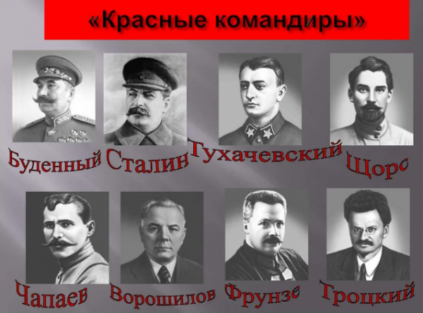 蘇俄紅軍的中國軍團之謎（十六）——首箇中國營的建立者孫富元（上）